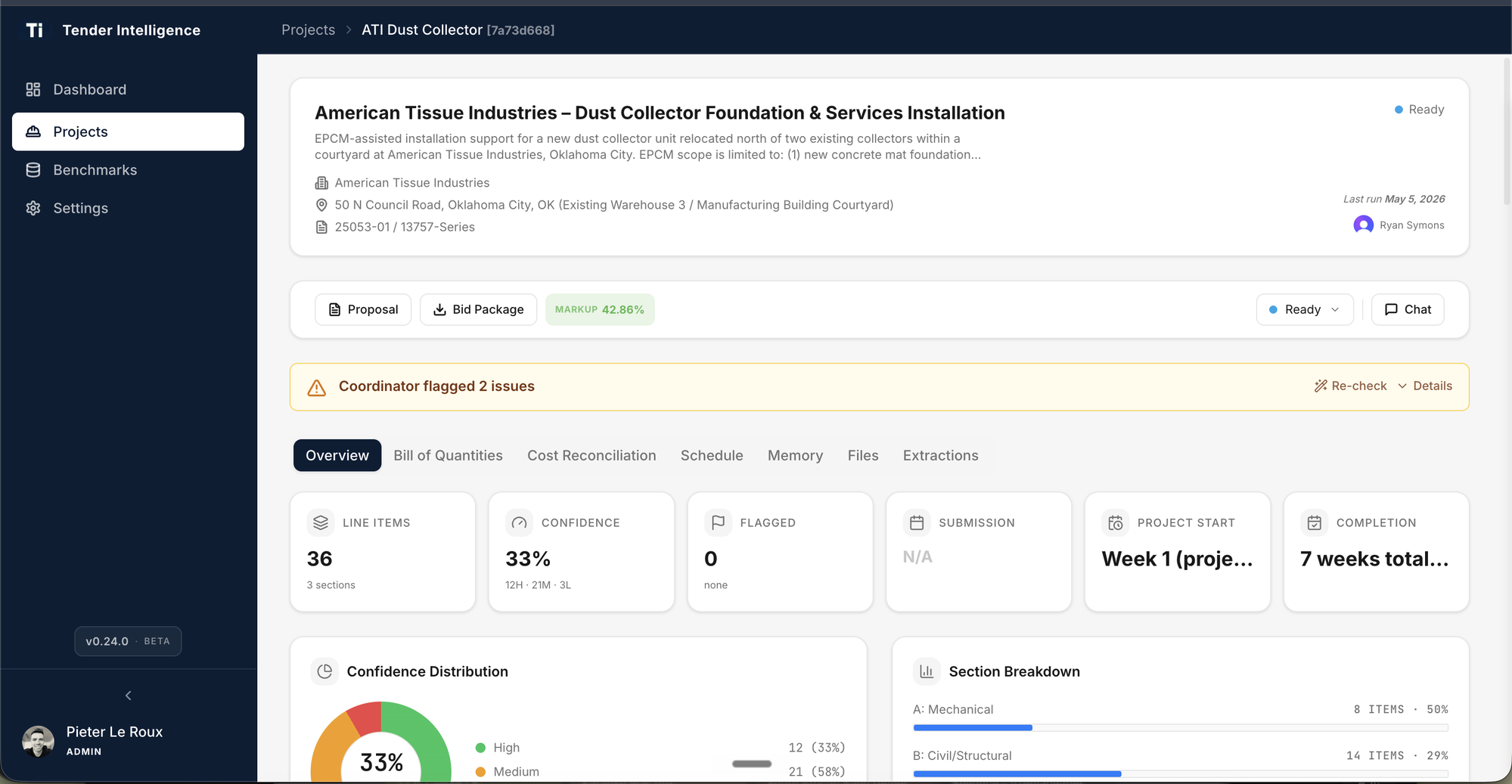 Tender Intelligence project dashboard — ATI Dust Collector RFQ with 36 line items, confidence breakdown, and coordinator-flagged issues